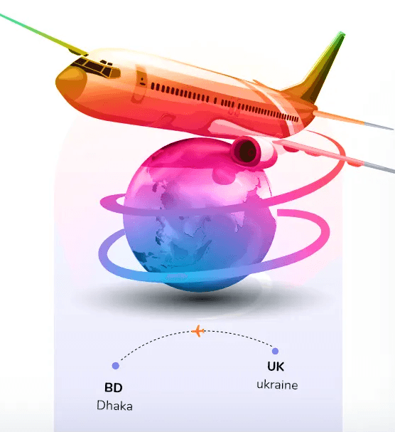 Book Flights, Hotels